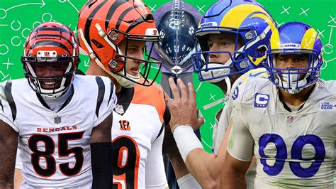 2022 super bowl odds|Iba pa.